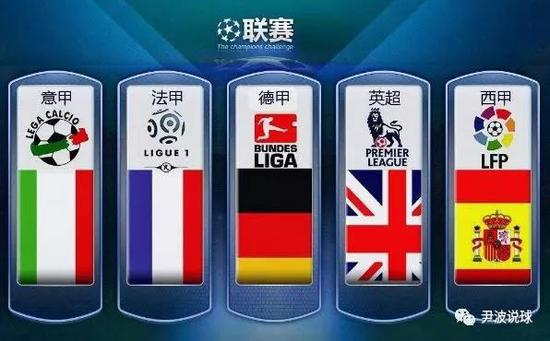 得冠军